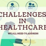 Challenges in Healthcare title image
